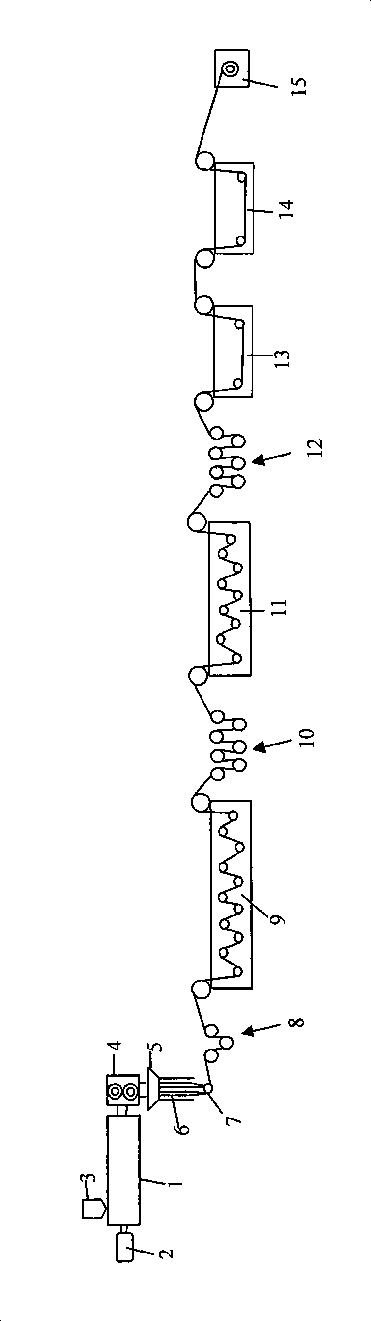 Method and equipment for preparing ultrahigh molecular weight polyethylene fibers