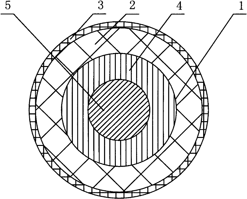 Double-layer metal cladded flame-retardant electric cable