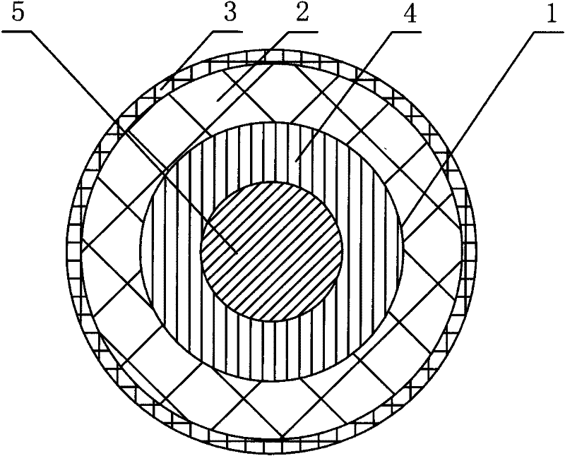 Double-layer metal cladded flame-retardant electric cable