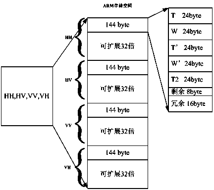 Optical feedback strategy based on MSD adder