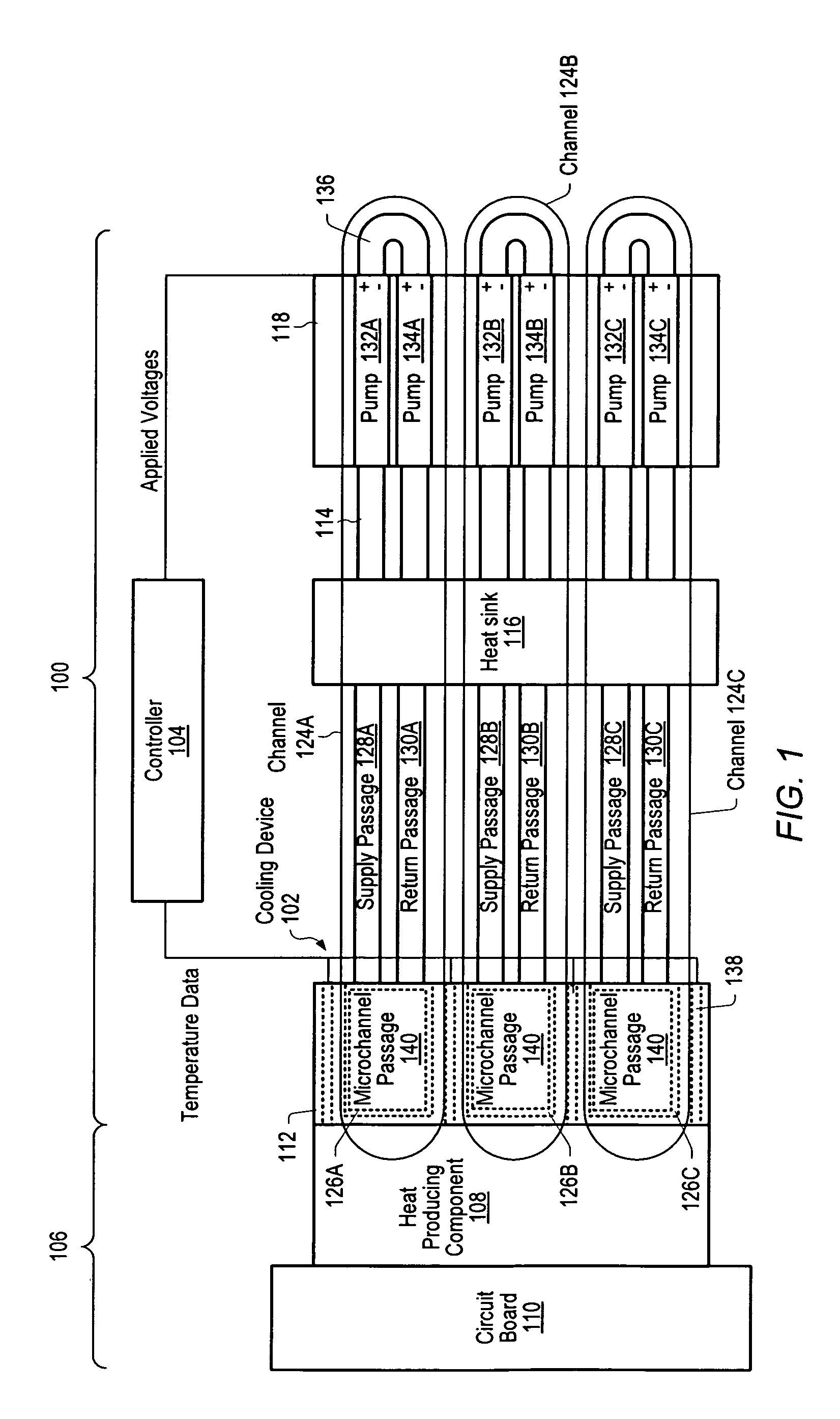 Intelligent microchannel cooling