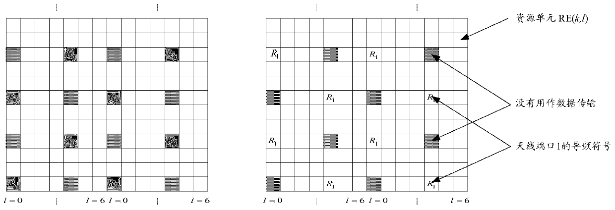 A pilot transmission and reception method and device