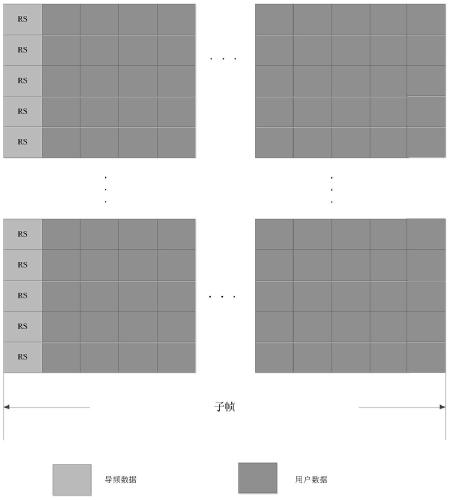 A pilot transmission and reception method and device