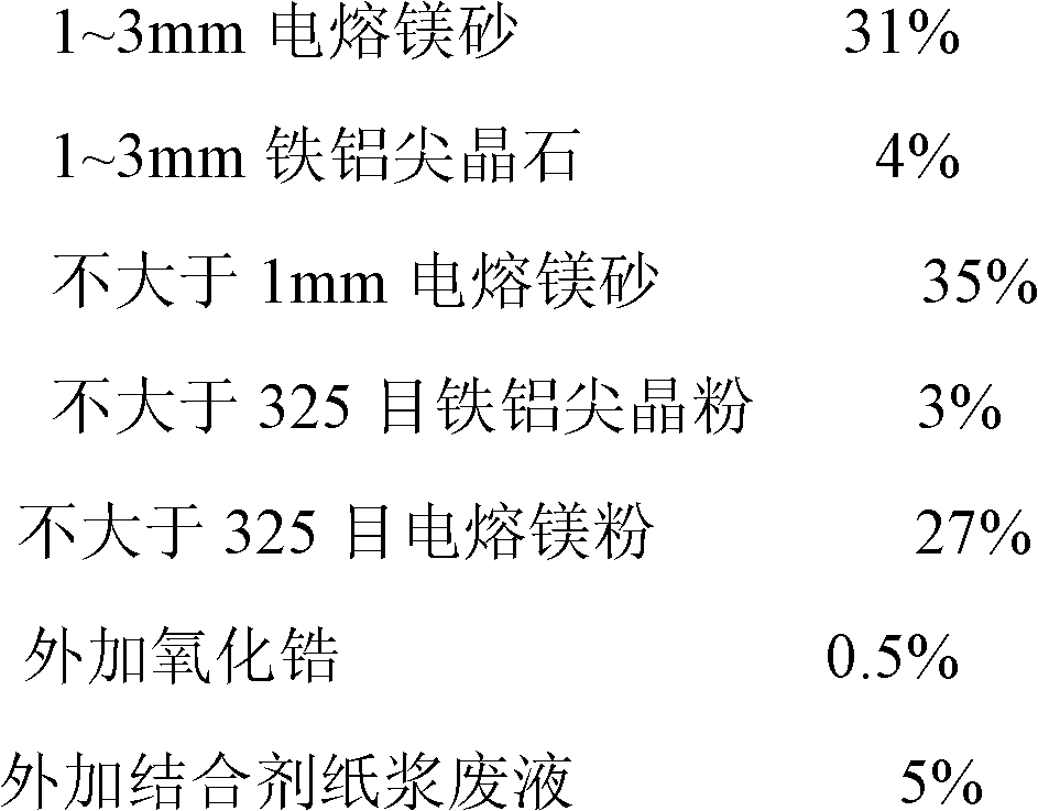 Magnesium-hercynite-structured heat-insulating integral composite brick and preparation method thereof