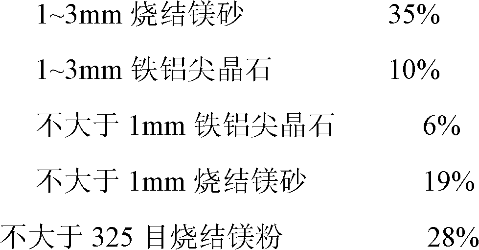 Magnesium-hercynite-structured heat-insulating integral composite brick and preparation method thereof