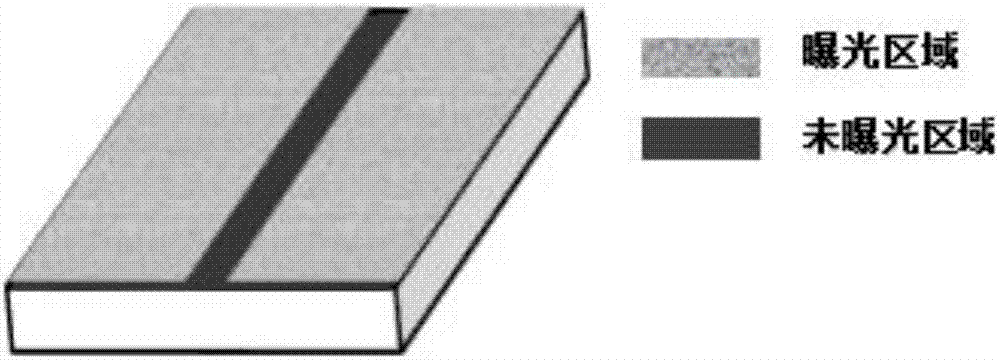 High-performance straight-waveguide-type electro-optic phase modulator and preparation method thereof