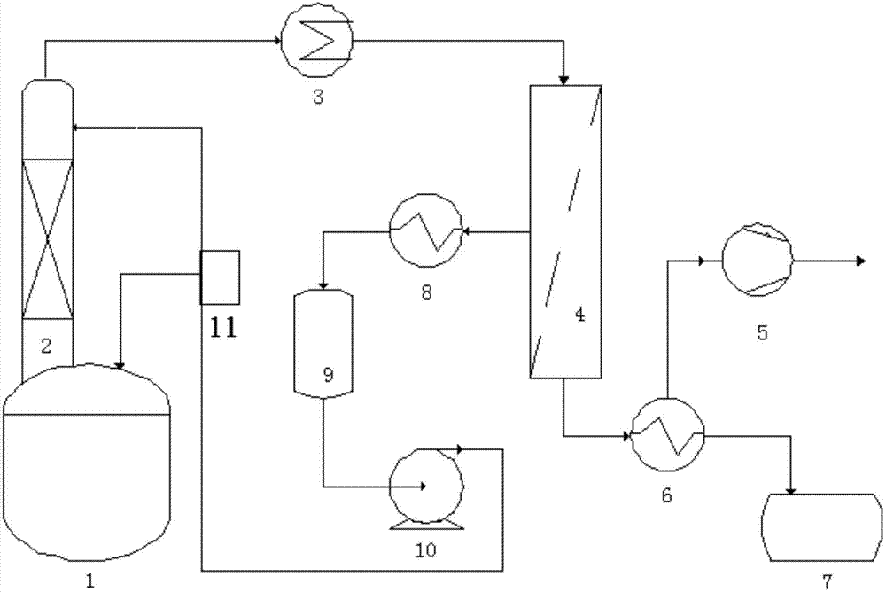 Method and device for producing diethyl maleate by virtue of rectification and steam osmosis coupling