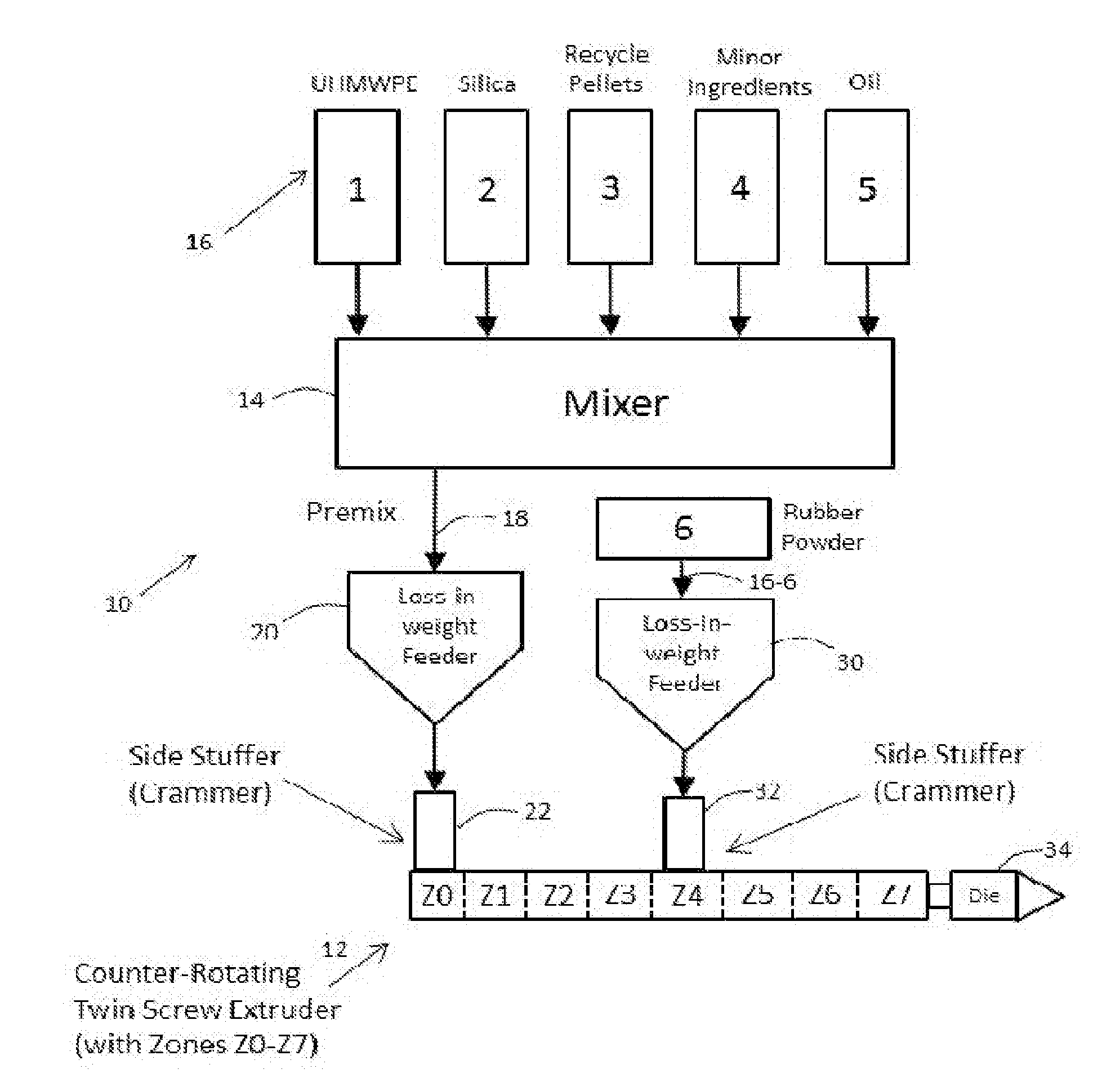 Method of making a rubber-containing polyolefin separator