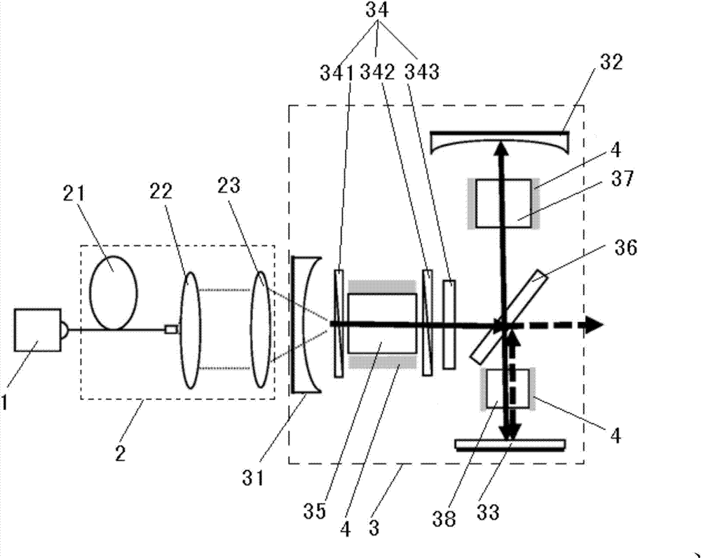 Full-solid-state single longitudinal mode yellow light laser