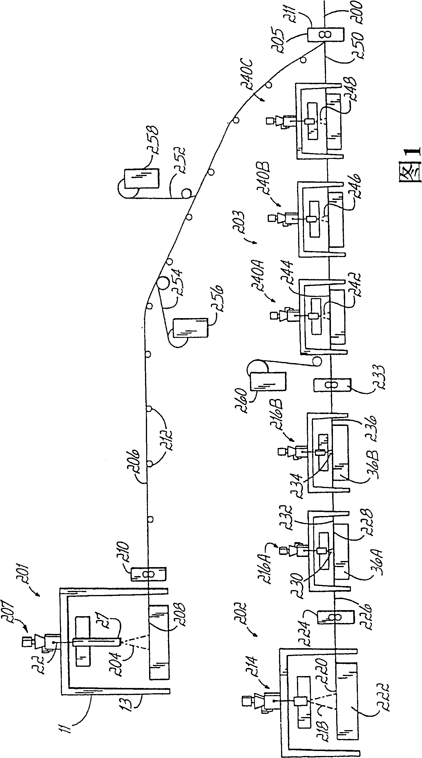 Absorbent composite product and process and apparatus for manufacture thereof