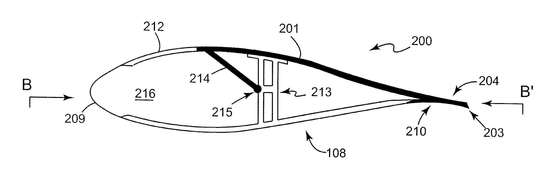 Wind turbine protection