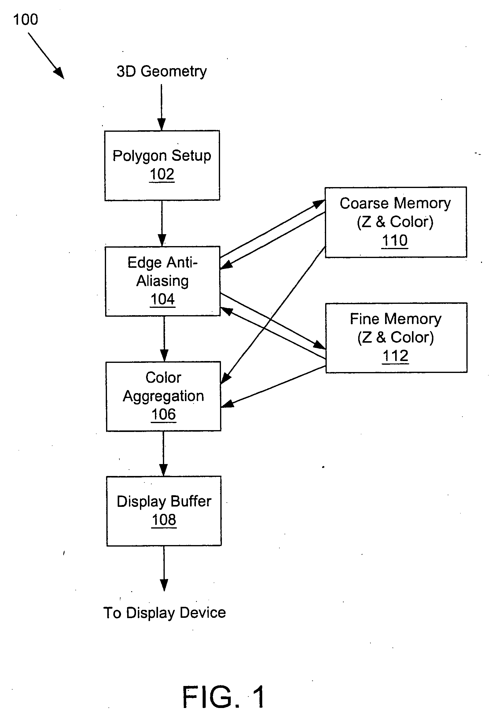 Selective super-sampling/adaptive anti-aliasing of complex 3D data