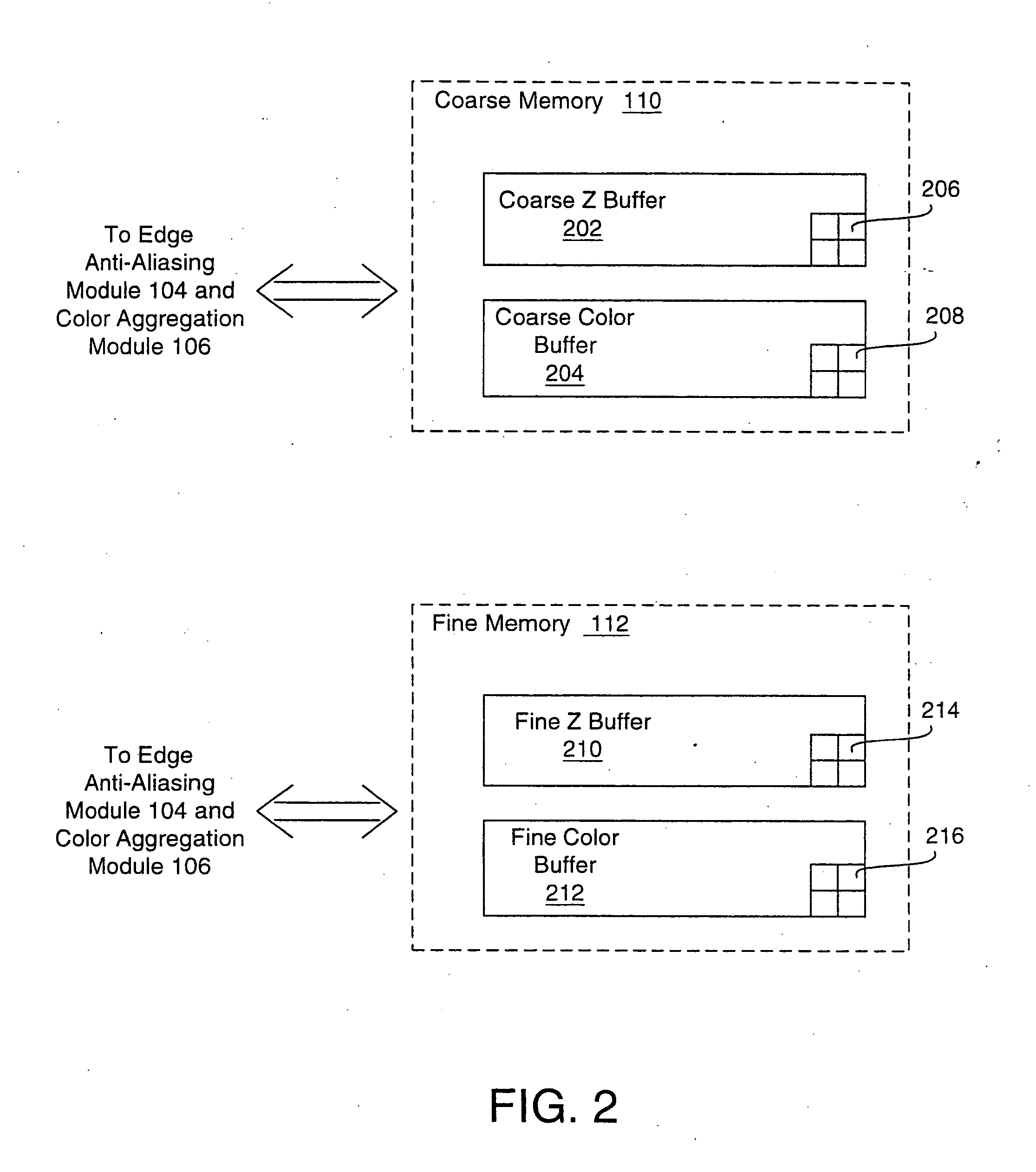 Selective super-sampling/adaptive anti-aliasing of complex 3D data