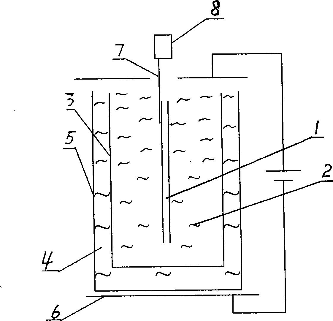 Method for preparing cylinder hollow macroporous ordered colloidal crystal