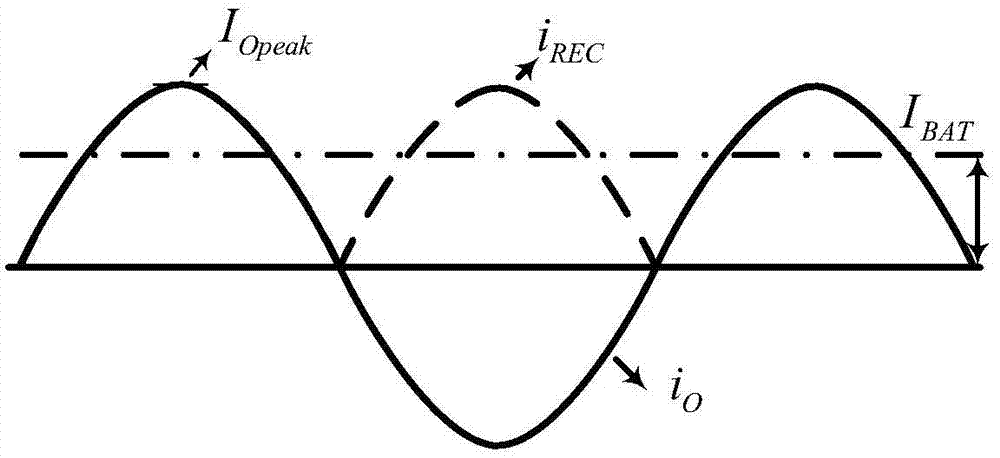 Constant current-constant voltage composite topological sensing type charging system