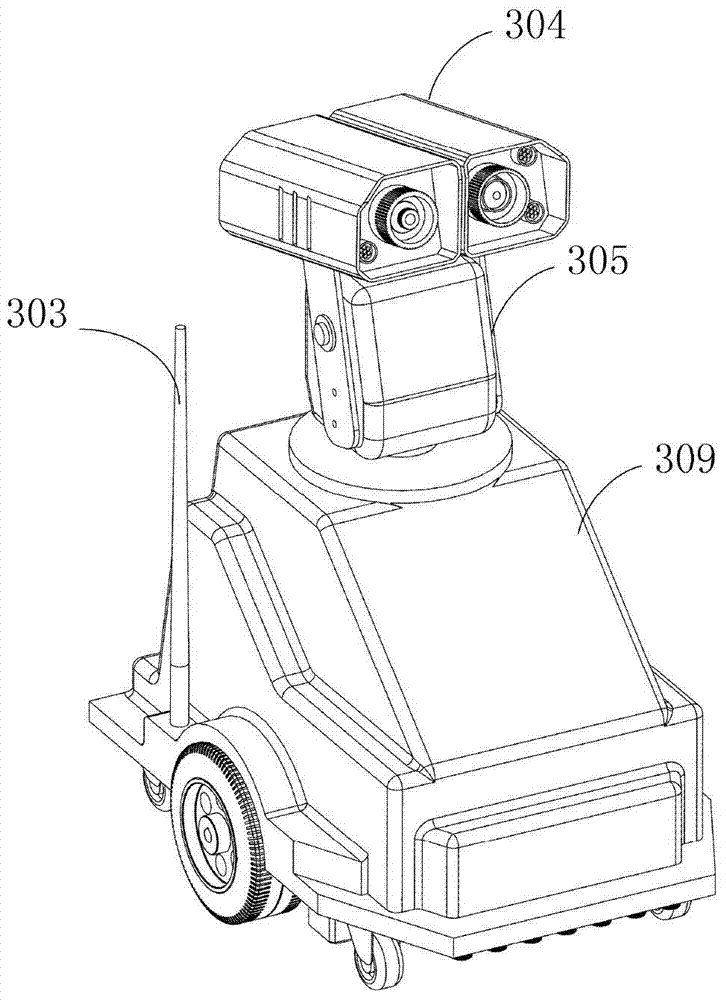 Ground routing inspection method and system for transformer substation