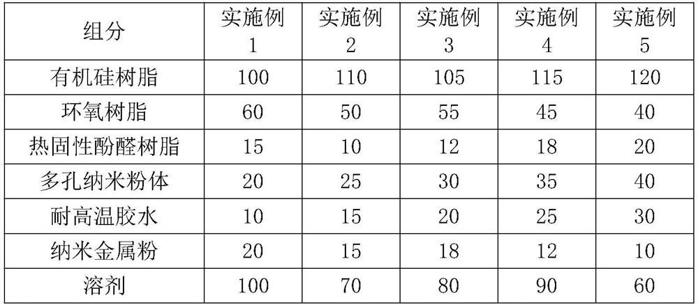 High temperature resistant baffle door and manufacturing method thereof