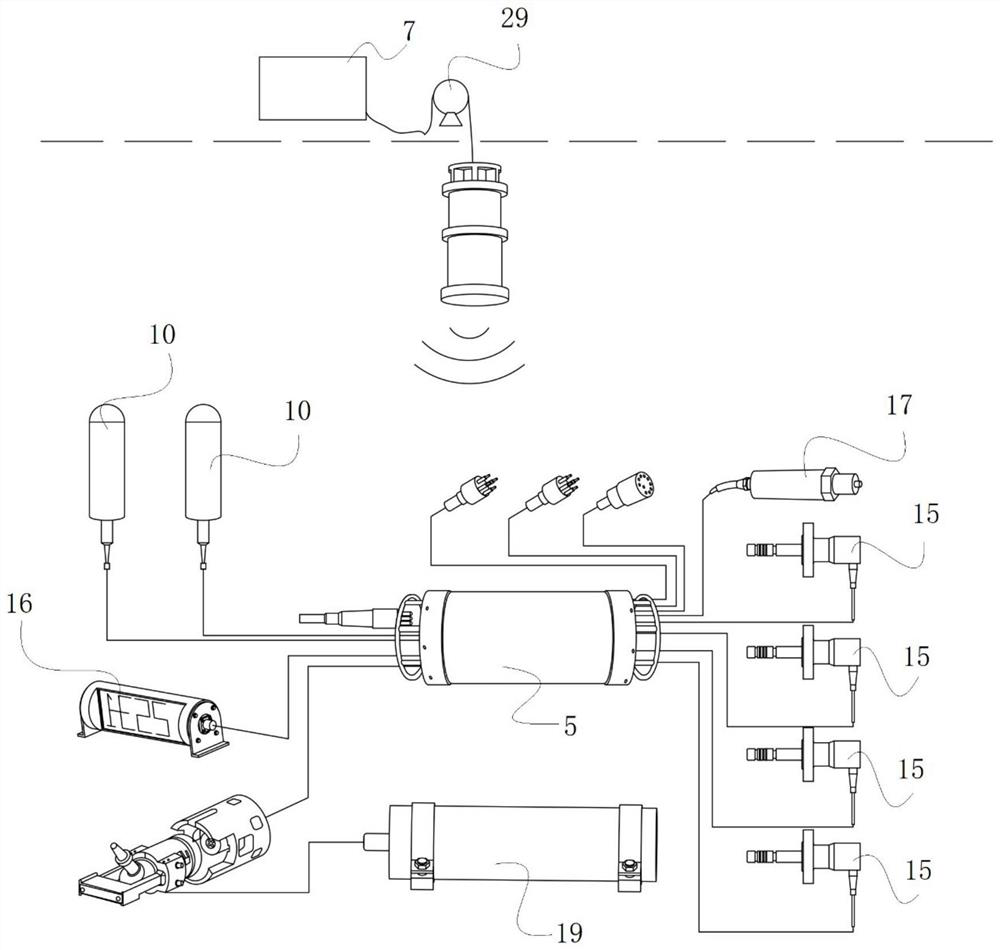 Emergency sonar monitoring system and method for wellhead blowout preventer of deep sea oil field