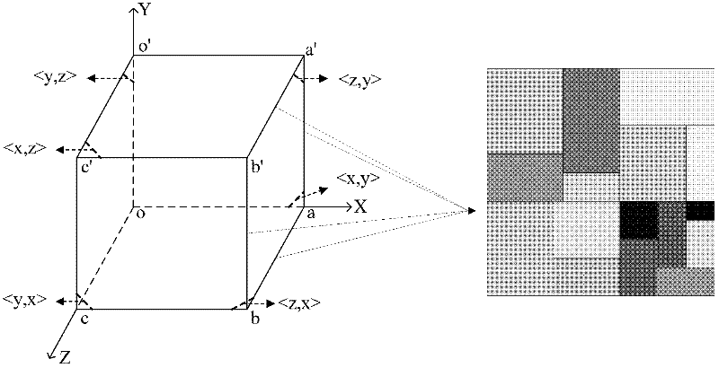 Cube-based sports event information visualization method