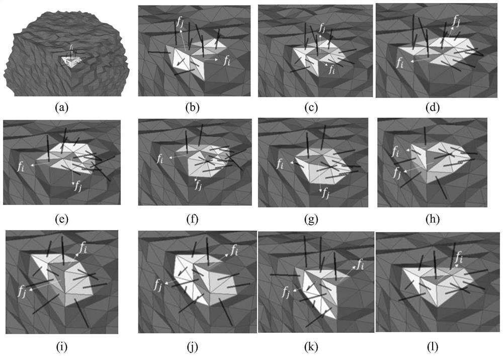 Three-dimensional Mesh model denoising method capable of reserving features