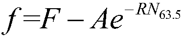 High speed railway subgrade compaction index lossless calculating method