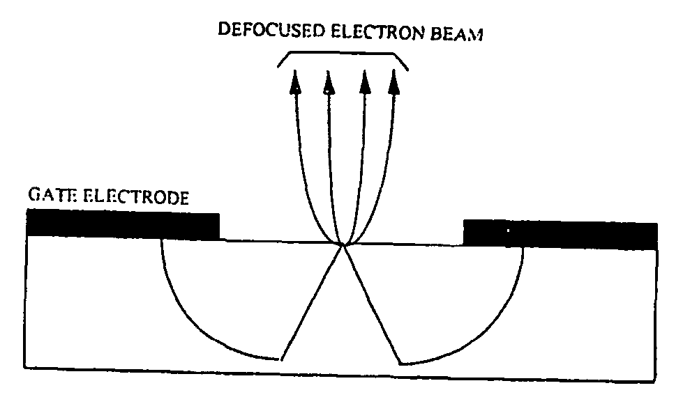 Electrode and electron emission applications for n-type doped nanocrystalline materials