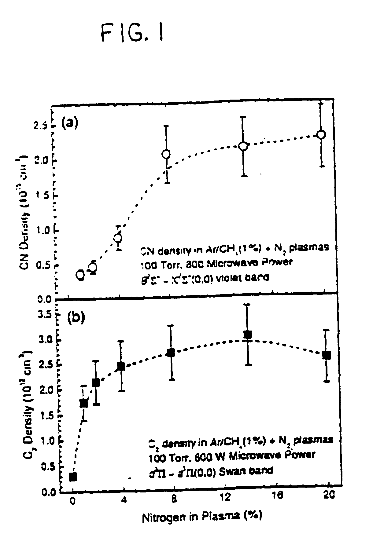 Electrode and electron emission applications for n-type doped nanocrystalline materials