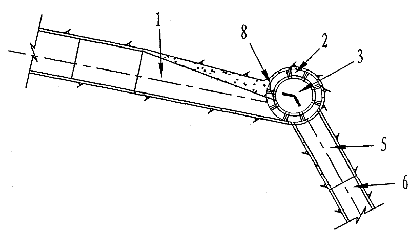 Conical swirling flow vertical shaft