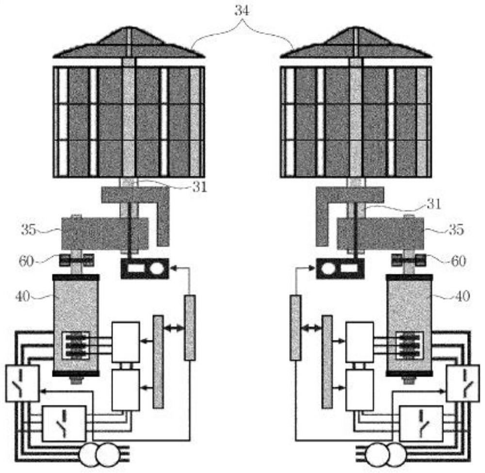 Hybrid power generation system