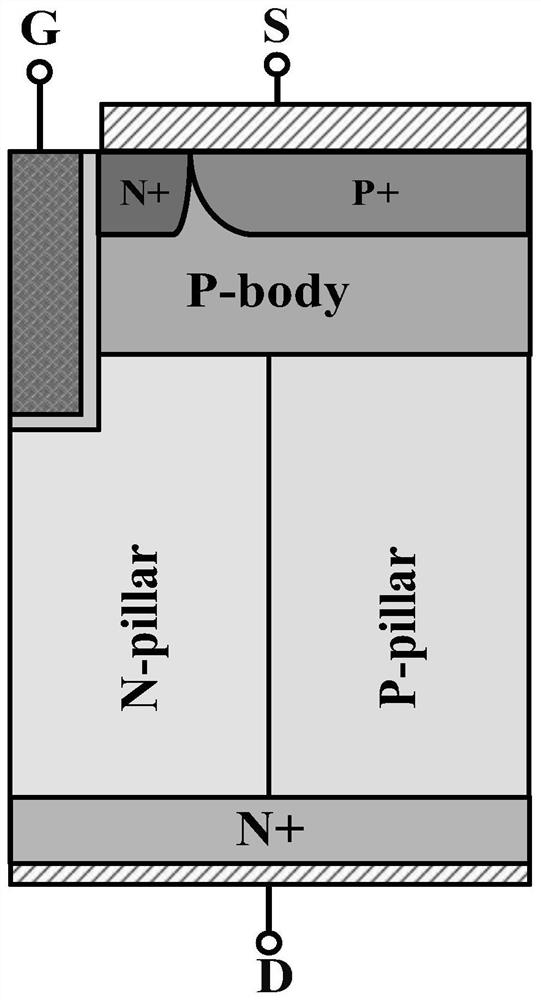 A Superjunction MOSFET with Improved Reverse Recovery Characteristics