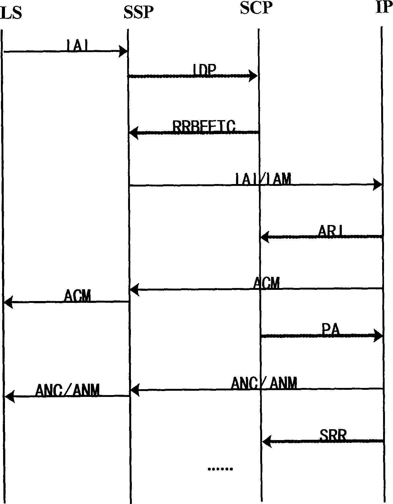 Intelligent external designing charge system and method