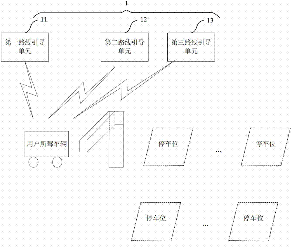 Traveling vehicle guide system based on multilevel induction