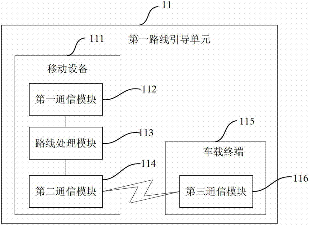 Traveling vehicle guide system based on multilevel induction