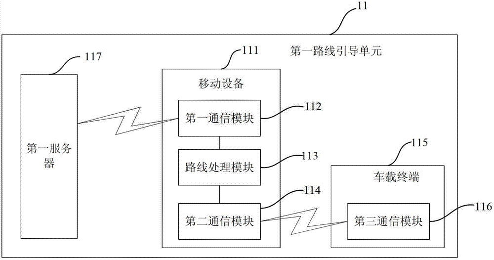 Traveling vehicle guide system based on multilevel induction