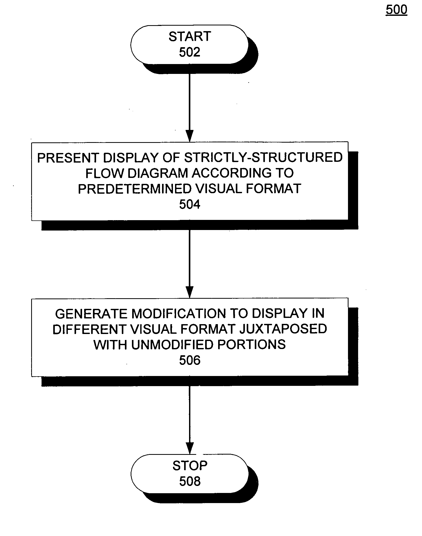 System and methods for previewing alternative compositions and arrangements when composing a strictly-structured flow diagram