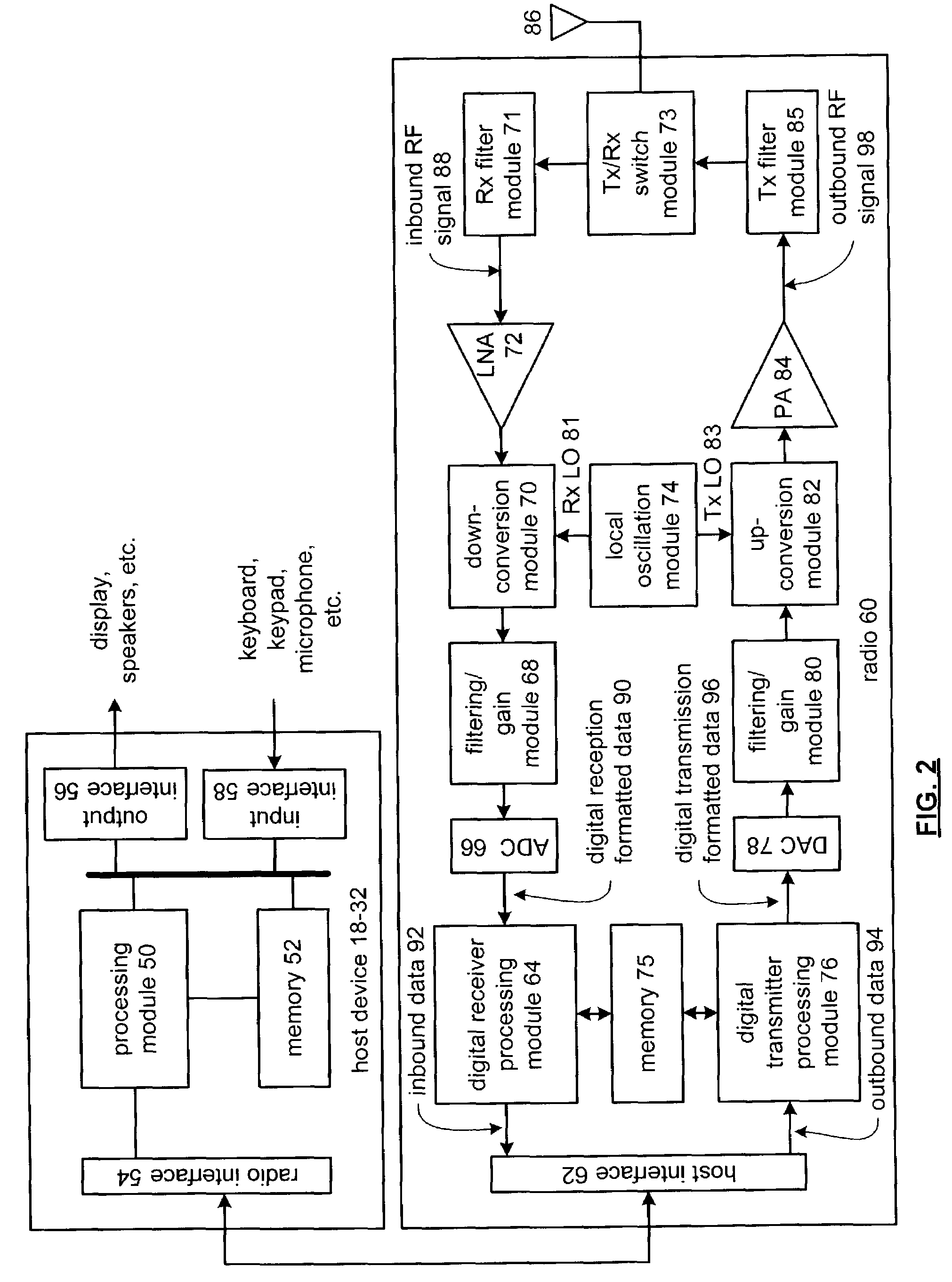 Power management of radio transceiver elements