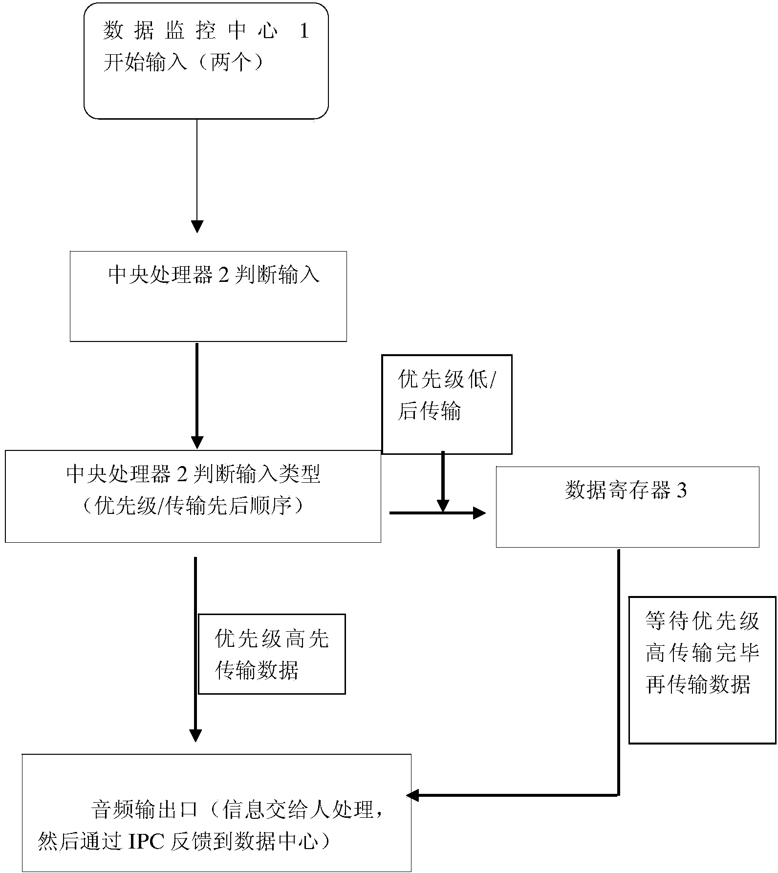 Network camera supporting two-way voice talkback