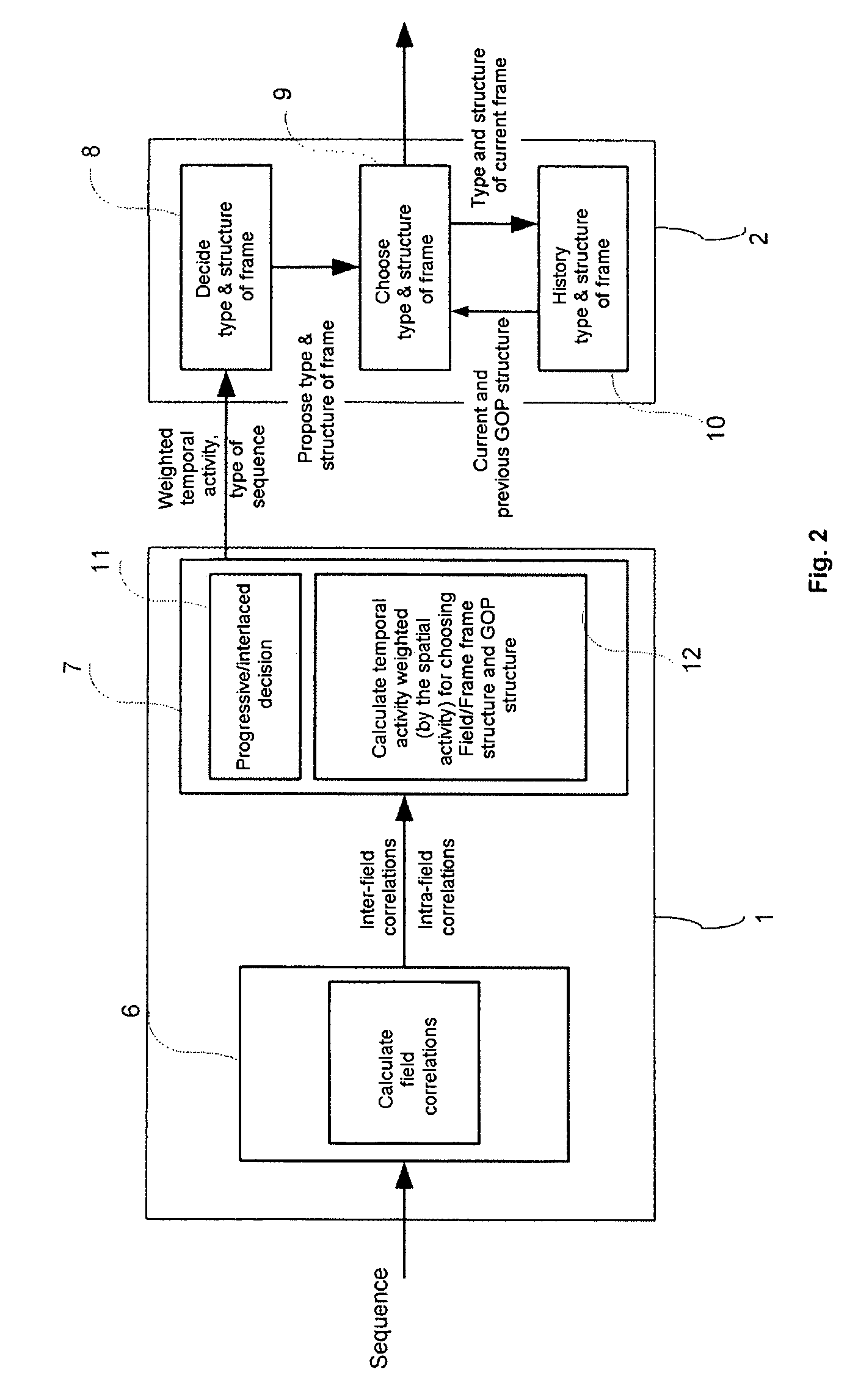 Device and method for coding video data