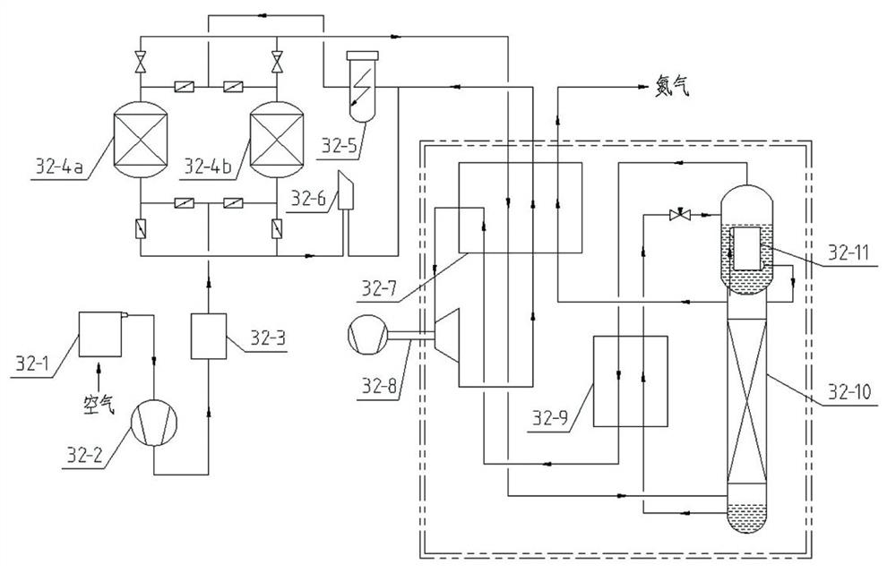 Clean energy hydrogen and ammonia production system