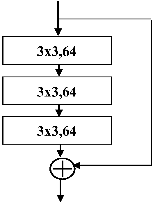 Segmentation method for inner membrane in blood vessel of intravascular unltrasound image