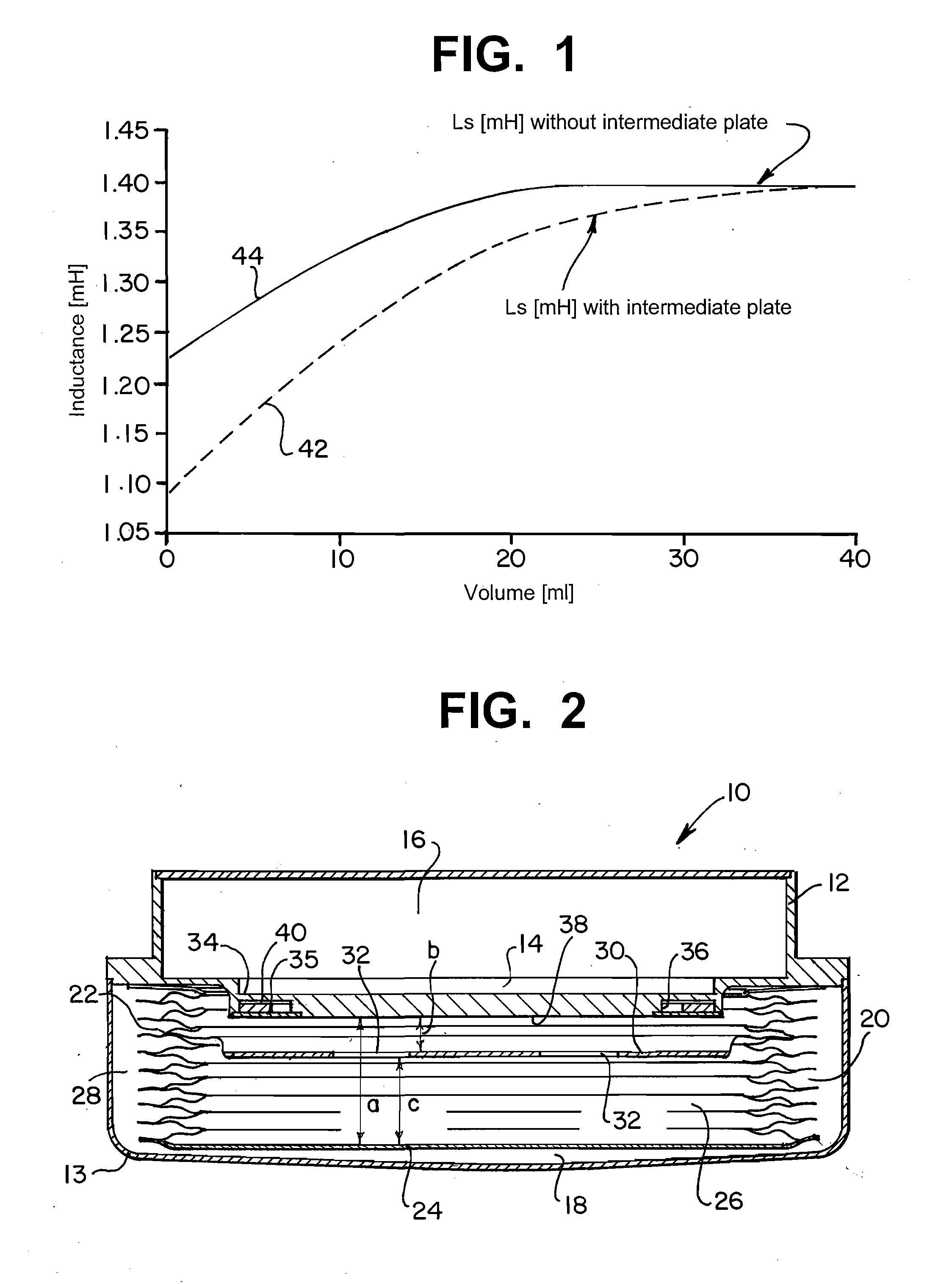 Implantable pump with reservoir level detector