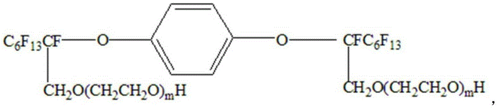 Alcohol substitute in alcohol-free fountain solution and preparation method thereof