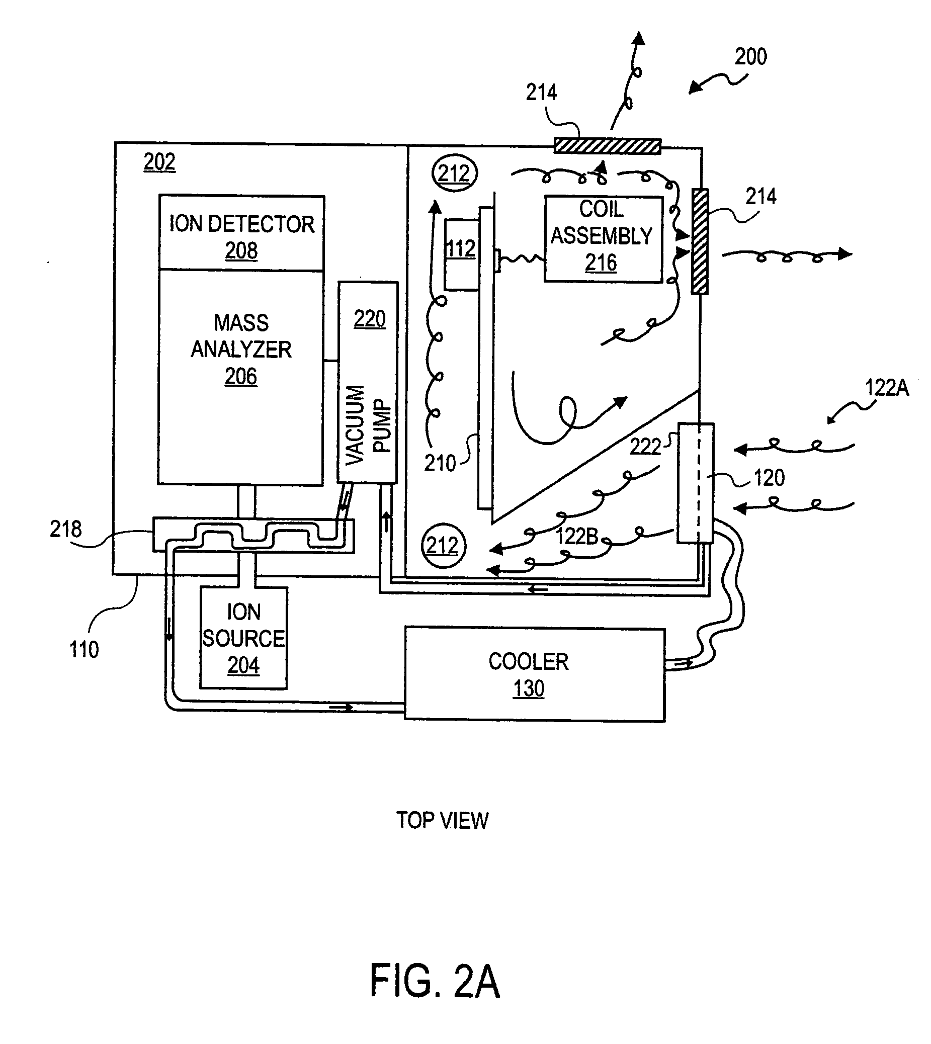 System and method for regulating temperature inside an instrument housing