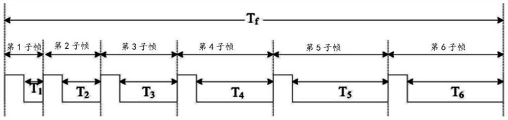 A pixel circuit, display device and pixel compensation method