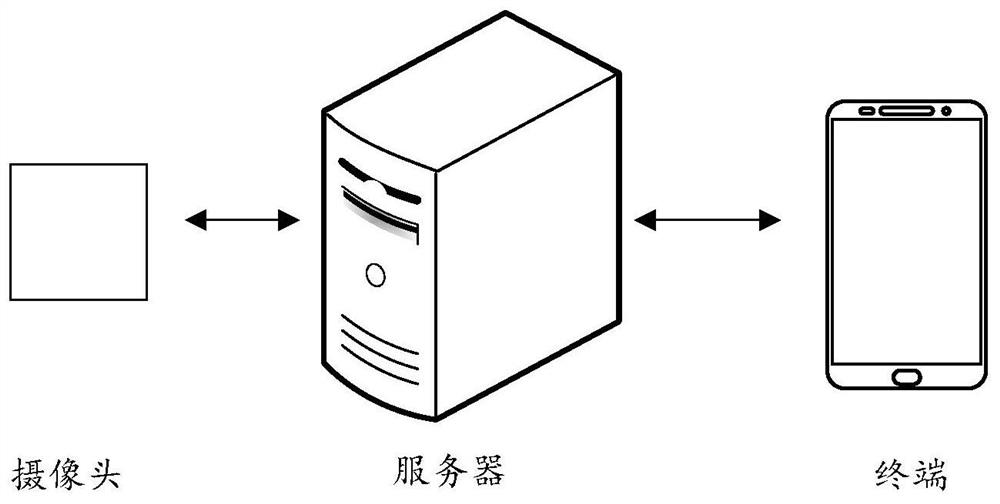 Conveyor belt edge defect detection method and device, computer equipment, and storage medium