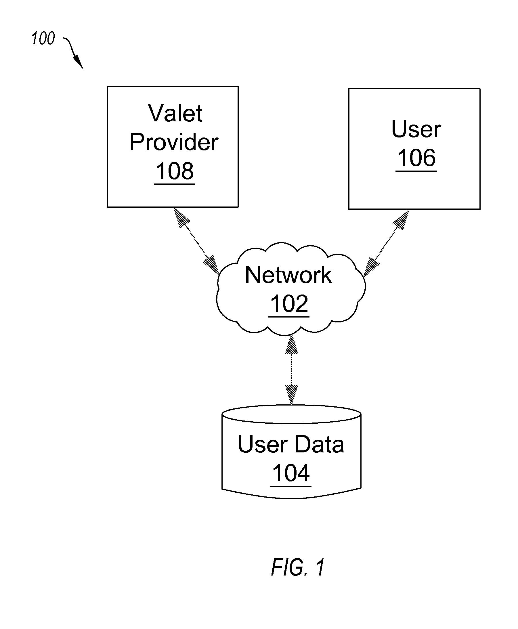 Interactive valet parking management system