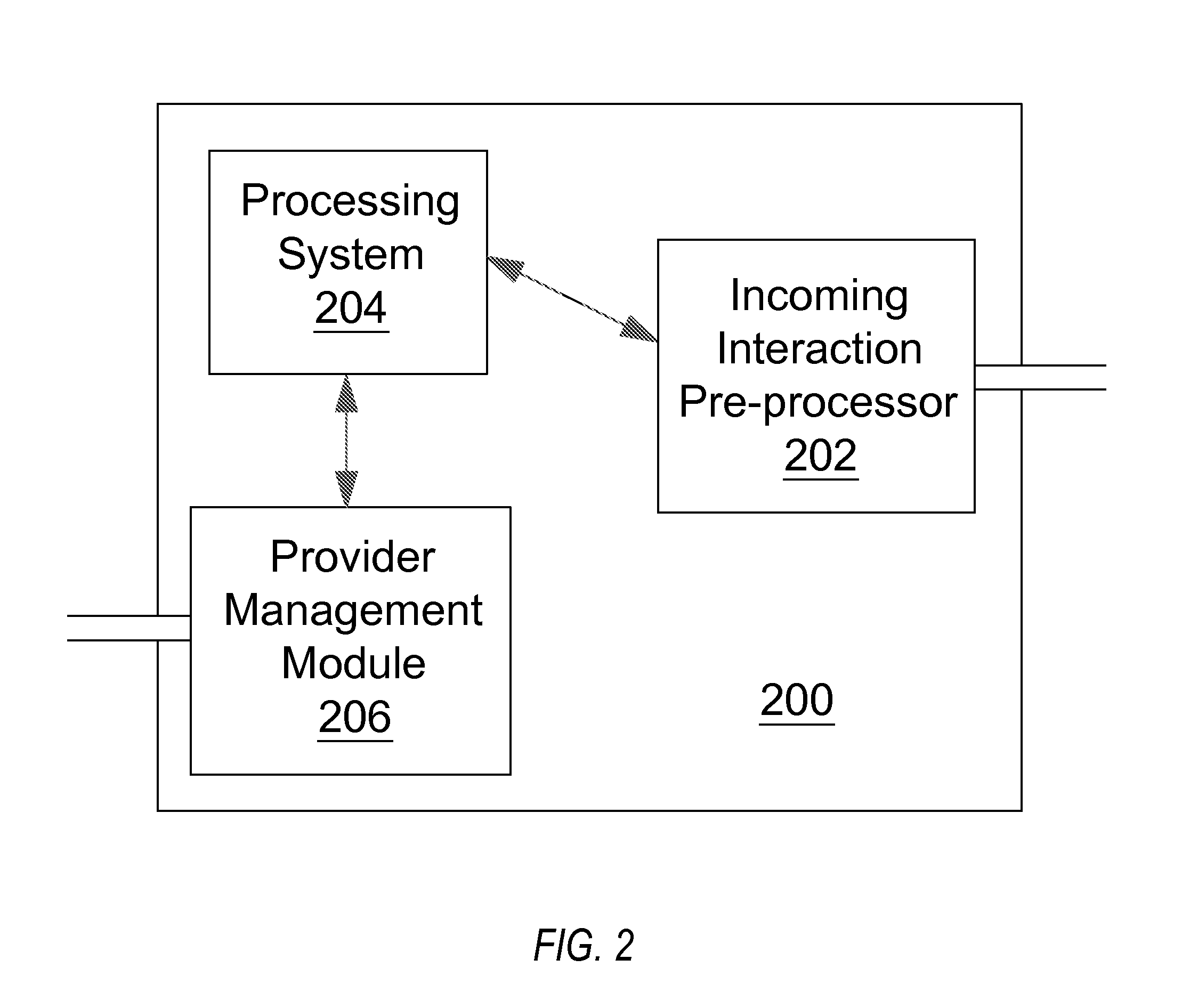 Interactive valet parking management system