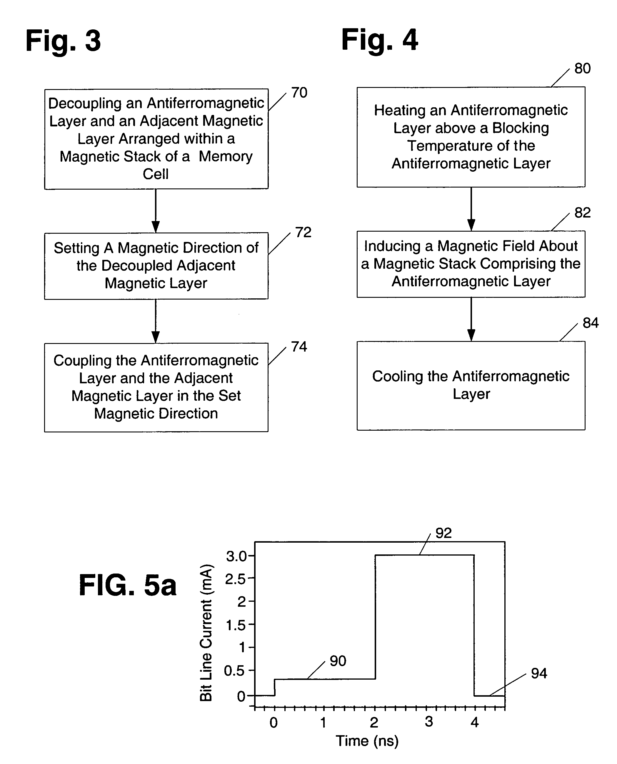 High density MRAM using thermal writing