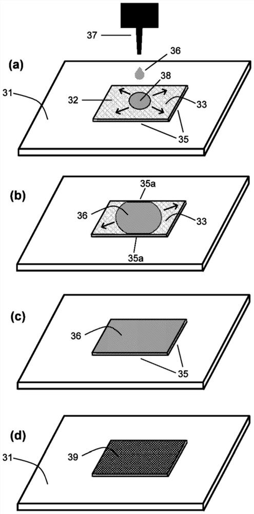 Method of forming a perovskite film for an optoelectronic device