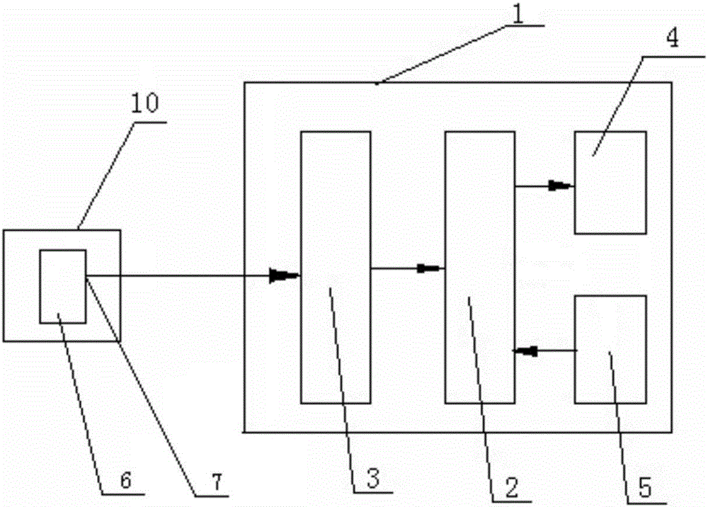 Resonance overvoltage eliminating device based on current-sensitive element state monitoring